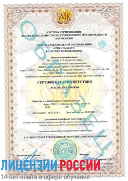 Образец сертификата соответствия Ленинск-Кузнецкий Сертификат OHSAS 18001